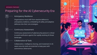 AI-Powered Cyberattacks: The New Frontier in Cybersecurity Threats and ...