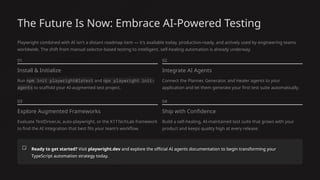 AI-Powered-Automation-Testing-with-Playwright-and-TypeScript. | PPTX