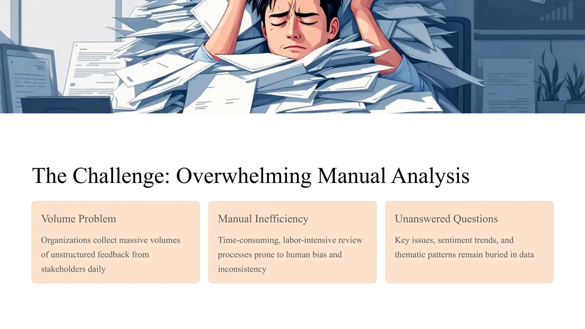 The Challenge: Overwhelming Manual Analysis
Volume Problem
Organizations collect massive volumes
of unstructured feedback from
stakeholders daily
Manual Inefficiency
Time-consuming, labor-intensive review
processes prone to human bias and
inconsistency
Unanswered Questions
Key issues, sentiment trends, and
thematic patterns remain buried in data
 