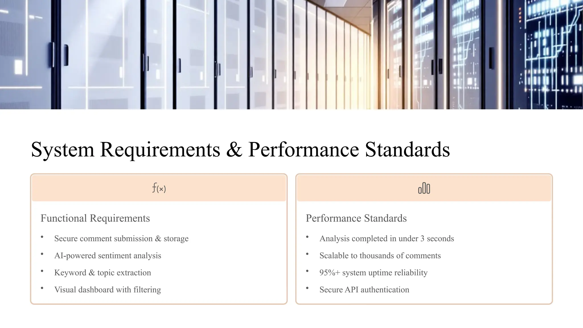 System Requirements & Performance Standards
Functional Requirements
• Secure comment submission & storage
• AI-powered sentiment analysis
• Keyword & topic extraction
• Visual dashboard with filtering
Performance Standards
• Analysis completed in under 3 seconds
• Scalable to thousands of comments
• 95%+ system uptime reliability
• Secure API authentication
 