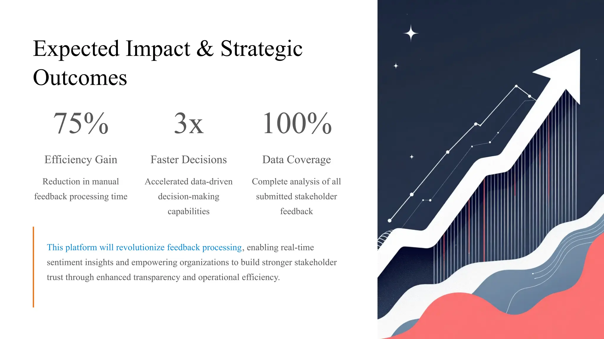 Expected Impact & Strategic
Outcomes
75%
Efficiency Gain
Reduction in manual
feedback processing time
3x
Faster Decisions
Accelerated data-driven
decision-making
capabilities
100%
Data Coverage
Complete analysis of all
submitted stakeholder
feedback
This platform will revolutionize feedback processing, enabling real-time
sentiment insights and empowering organizations to build stronger stakeholder
trust through enhanced transparency and operational efficiency.
 