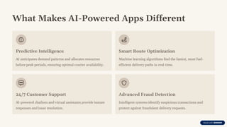 What Makes AI-Powered Apps Different
Predictive Intelligence
AI anticipates demand patterns and allocates resources
before peak periods, ensuring optimal courier availability.
Smart Route Optimization
Machine learning algorithms find the fastest, most fuel-
efficient delivery paths in real-time.
24/7 Customer Support
AI-powered chatbots and virtual assistants provide instant
responses and issue resolution.
Advanced Fraud Detection
Intelligent systems identify suspicious transactions and
protect against fraudulent delivery requests.
 