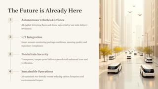 The Future is Already Here
1 Autonomous Vehicles & Drones
AI-guided driverless fleets and drone networks for last-mile delivery
revolution.
2 IoT Integration
Smart sensors monitoring package conditions, ensuring quality and
regulatory compliance.
3 Blockchain Security
Transparent, tamper-proof delivery records with enhanced trust and
verification.
4 Sustainable Operations
AI-optimized eco-friendly routes reducing carbon footprints and
environmental impact.
 