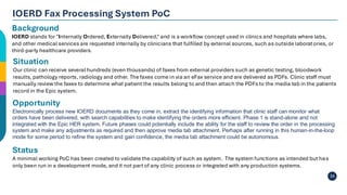AI Powered Document Processing and Data Extraction | PDF