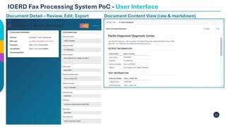 AI Powered Document Processing and Data Extraction | PDF