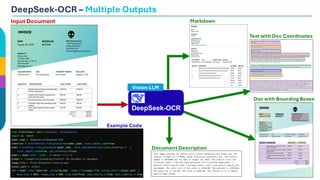 AI Powered Document Processing and Data Extraction | PDF