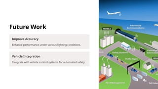 Future Work
Improve Accuracy
Enhance performance under various lighting conditions.
Vehicle Integration
Integrate with vehicle control systems for automated safety.
 