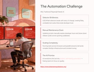 ai-powered automation testing with playwright &... AI-Powered-Playwright-Automation with JavaScript & TypeScript | PDF