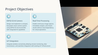 AI-Powered Smart Vision Camera Using ESP32-S3 for Real-Time Image ...