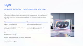 Myra Data Collection AI-Powered-Tools-for-Research-Writing (2).pptx