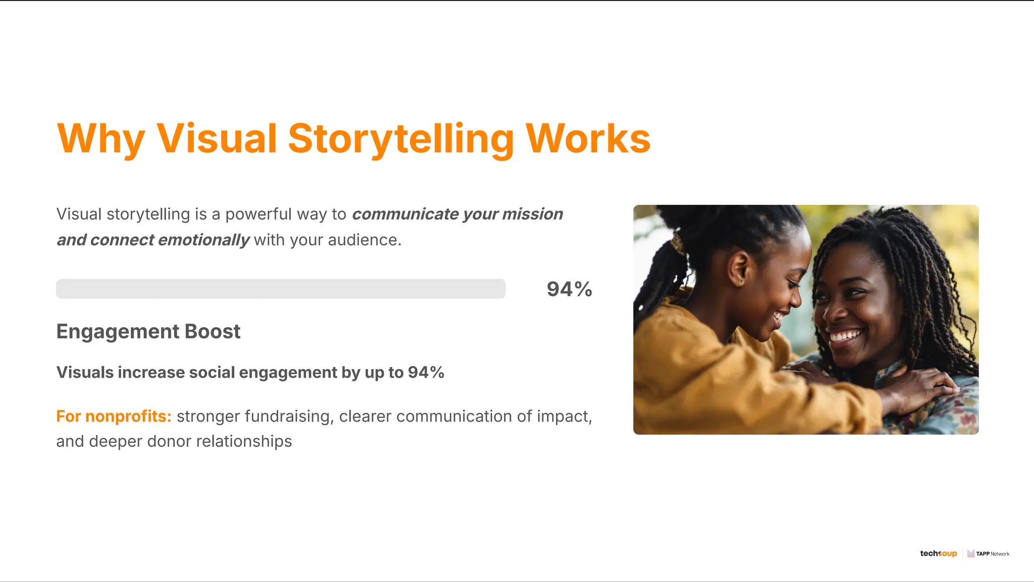 Why Visual Storytelling Works
Visual storytelling is a powerful way to communicate your mission
and connect emotionally with your audience.
94%
Engagement Boost
Visuals increase social engagement by up to 94%
For nonprofits: stronger fundraising, clearer communication of impact,
and deeper donor relationships
 
