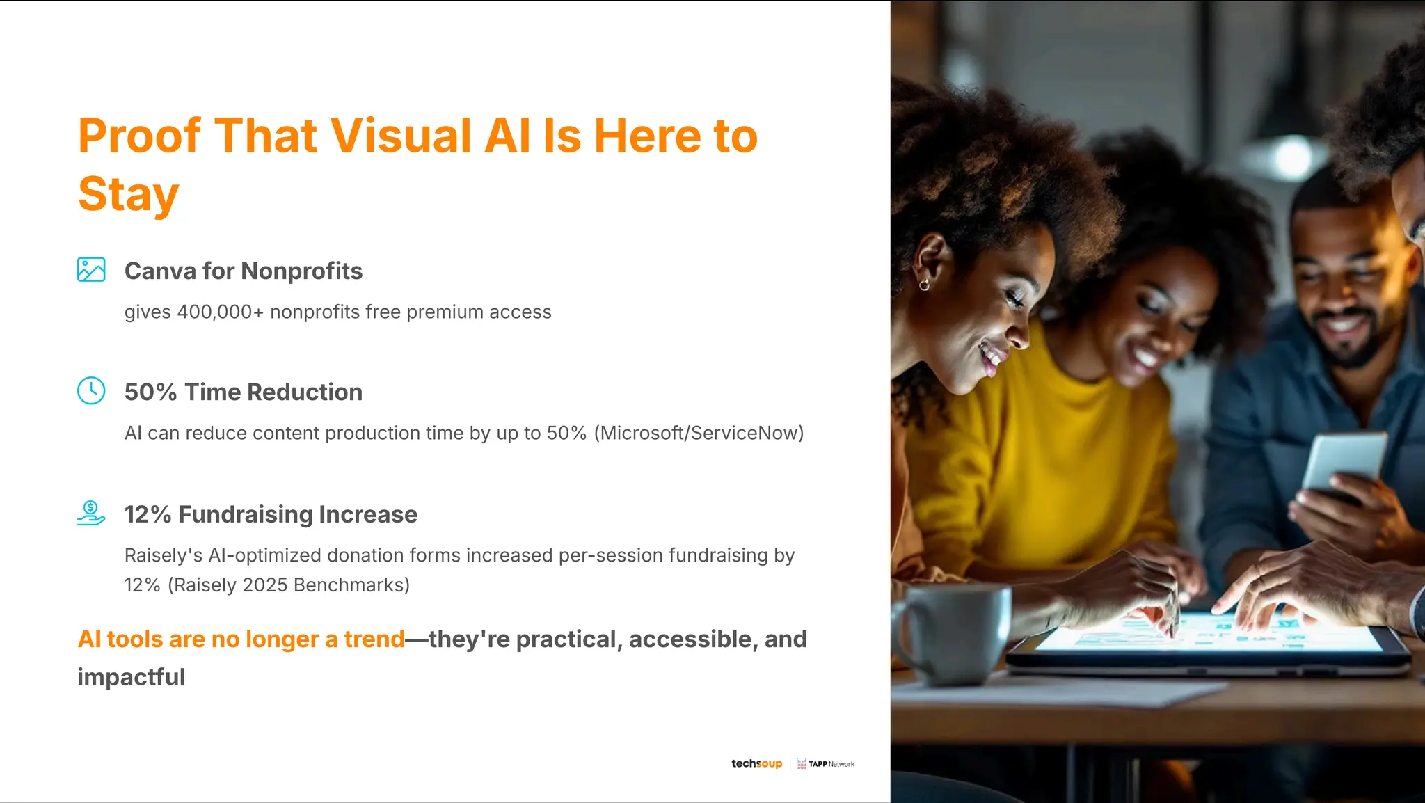 Proof That Visual AI Is Here to
Stay
Canva for Nonprofits
gives 400,000+ nonprofits free premium access
50% Time Reduction
AI can reduce content production time by up to 50% (Microsoft/ServiceNow)
12% Fundraising Increase
Raisely's AI-optimized donation forms increased per-session fundraising by
12% (Raisely 2025 Benchmarks)
AI tools are no longer a trend4they're practical, accessible, and
impactful
 