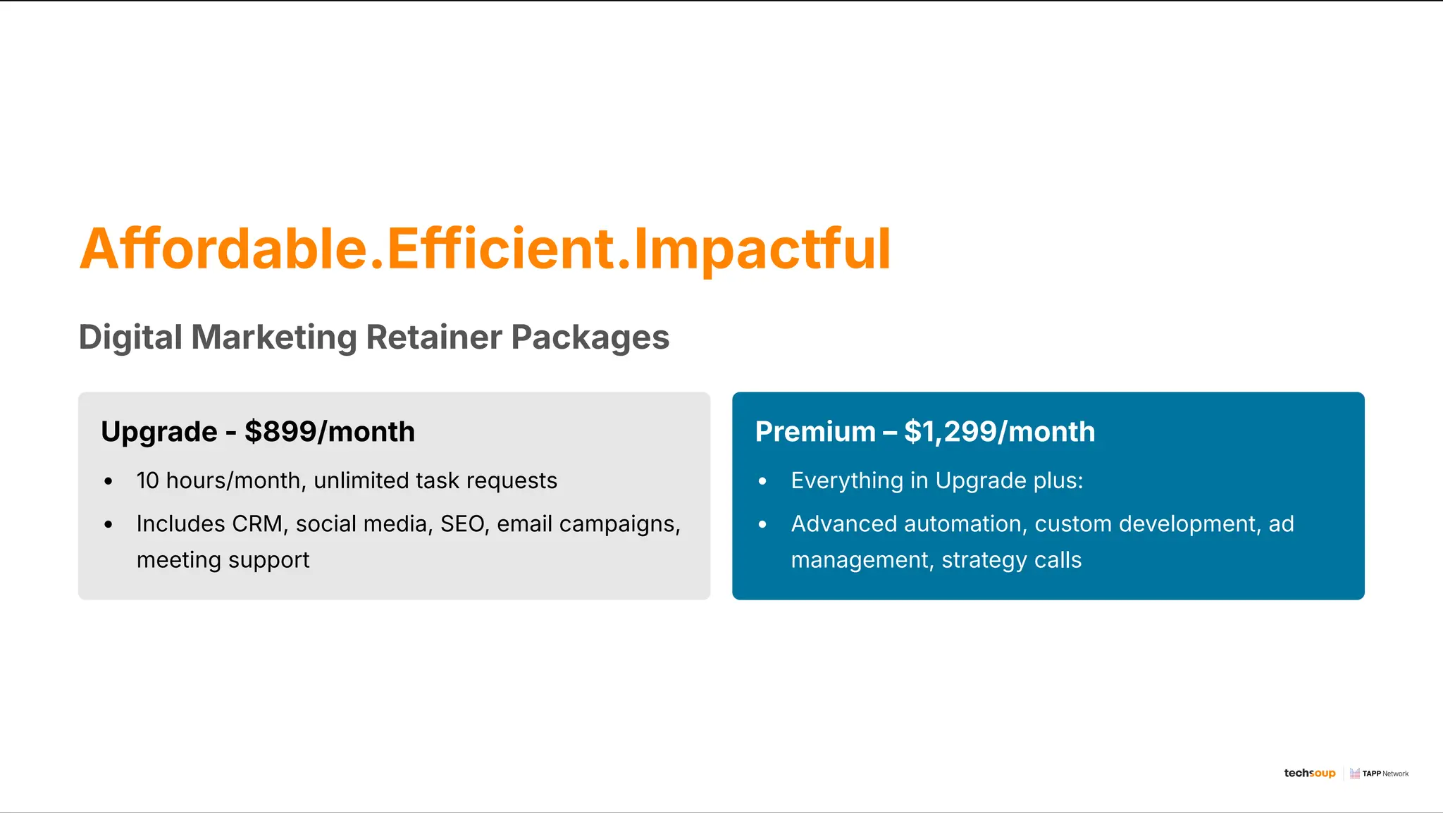 Affordable.Efficient.Impactful
Digital Marketing Retainer Packages
Upgrade - $899/month
10 hours/month, unlimited task requests
Includes CRM, social media, SEO, email campaigns,
meeting support
Premium 3 $1,299/month
Everything in Upgrade plus:
Advanced automation, custom development, ad
management, strategy calls
 