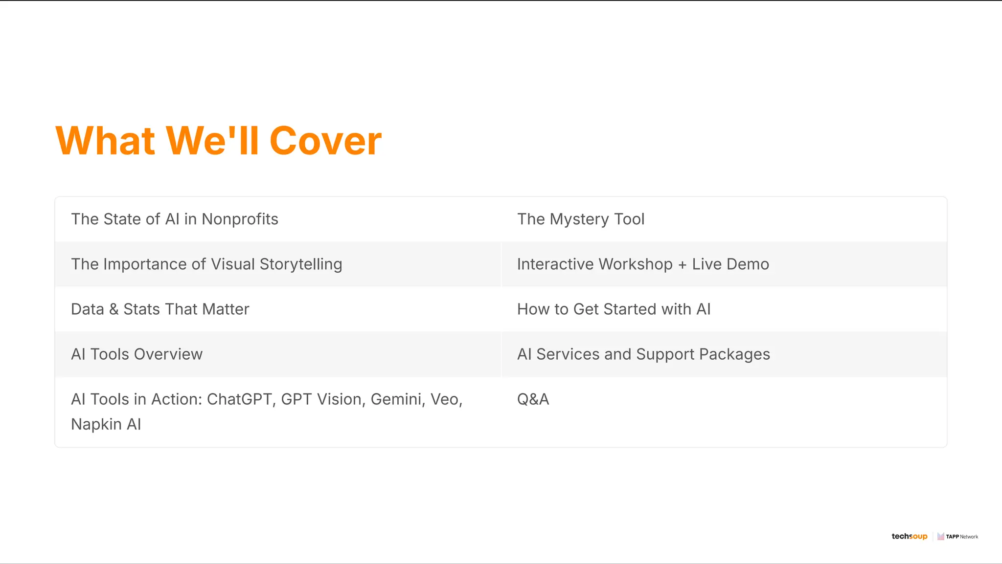 What We'll Cover
The State of AI in Nonprofits The Mystery Tool
The Importance of Visual Storytelling Interactive Workshop + Live Demo
Data & Stats That Matter How to Get Started with AI
AI Tools Overview AI Services and Support Packages
AI Tools in Action: ChatGPT, GPT Vision, Gemini, Veo,
Napkin AI
Q&A
 