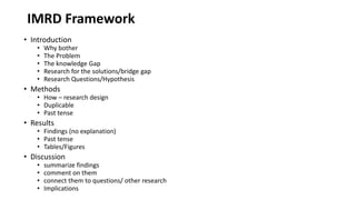 AI-Powered Academic Writing Full Deck RV edits 12 June.pptx