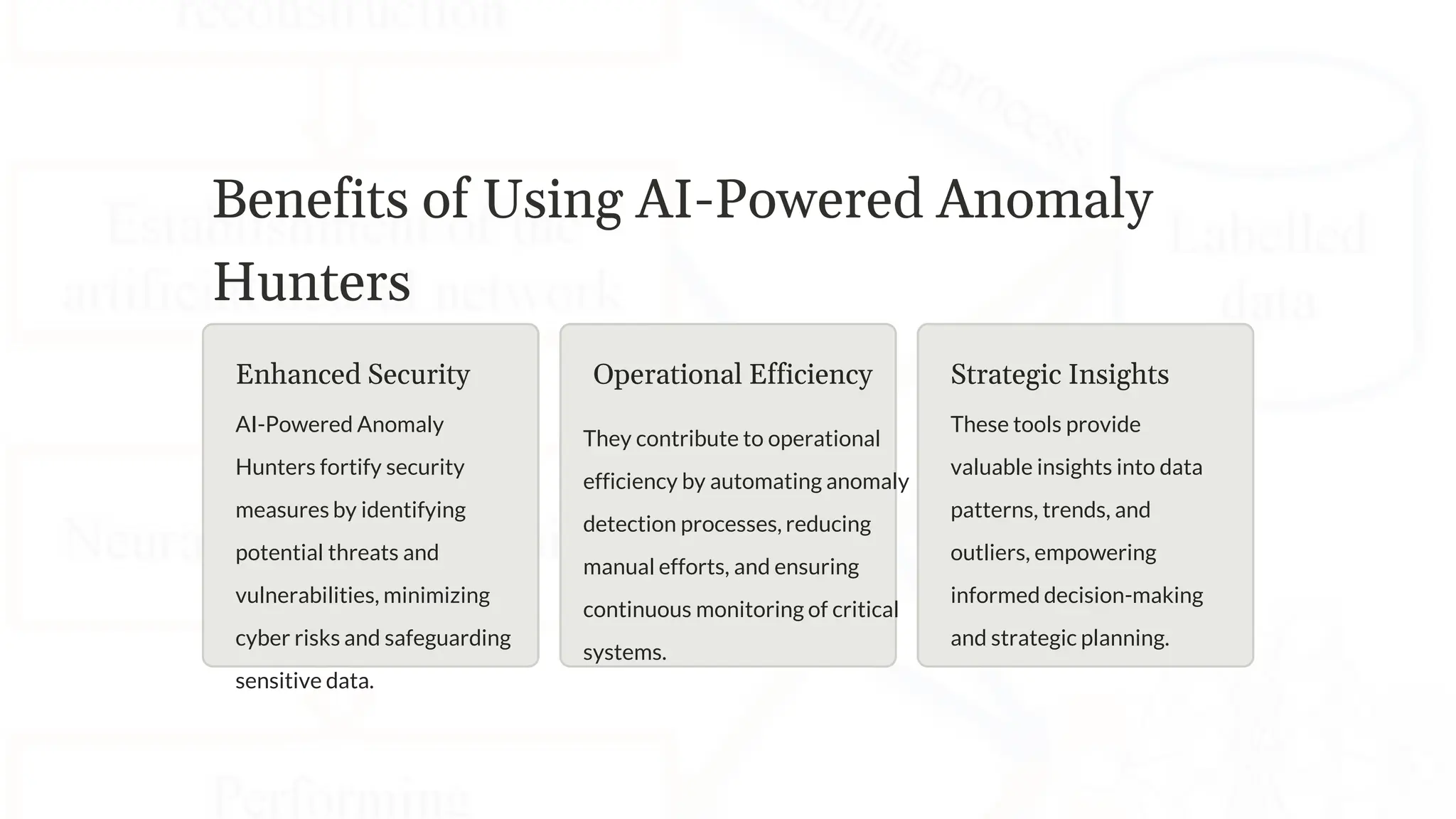 Benefits of Using AI-Powered Anomaly
Hunters
Enhanced Security
AI-Powered Anomaly
Hunters fortify security
measures by identifying
potential threats and
vulnerabilities, minimizing
cyber risks and safeguarding
sensitive data.
Operational Efficiency
They contribute to operational
efficiency by automating anomaly
detection processes, reducing
manual efforts, and ensuring
continuous monitoring of critical
systems.
Strategic Insights
These tools provide
valuable insights into data
patterns, trends, and
outliers, empowering
informed decision-making
and strategic planning.
 