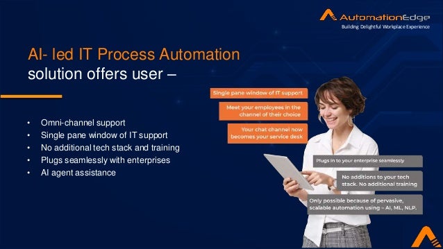 AI- led IT Process Automation
solution offers user –
• Omni-channel support
• Single pane window of IT support
• No additional tech stack and training
• Plugs seamlessly with enterprises
• AI agent assistance
Building Delightful Workplace Experience
 