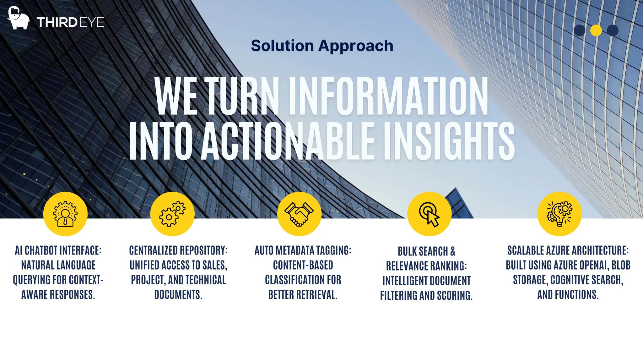 AI CHATBOT INTERFACE:
NATURAL LANGUAGE
QUERYING FOR CONTEXT-
AWARE RESPONSES.
CENTRALIZED REPOSITORY:
UNIFIED ACCESS TO SALES,
PROJECT, AND TECHNICAL
DOCUMENTS.
AUTO METADATA TAGGING:
CONTENT-BASED
CLASSIFICATION FOR
BETTER RETRIEVAL.
BULK SEARCH &
RELEVANCE RANKING:
INTELLIGENT DOCUMENT
FILTERING AND SCORING.
SCALABLE AZURE ARCHITECTURE:
BUILT USING AZURE OPENAI, BLOB
STORAGE, COGNITIVE SEARCH,
AND FUNCTIONS.
 