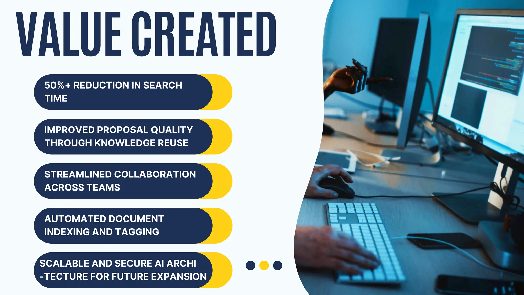 VALUE CREATED
50%+REDUCTIONINSEARCH
TIME
IMPROVEDPROPOSALQUALITY
THROUGHKNOWLEDGEREUSE
AUTOMATEDDOCUMENT
INDEXINGANDTAGGING
SCALABLEANDSECUREAIARCHI
-TECTUREFORFUTUREEXPANSION
STREAMLINEDCOLLABORATION
ACROSSTEAMS
 