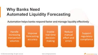 AI-Powered Real-Time Liquidity Management for Banks: Enhancing ...