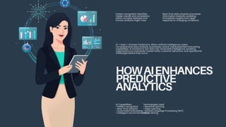 AI-Powered Predictive Analytics for smart decisions | PDF