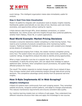 AI-Powered Web Scraping for Real-Time Data Insights_ The Key to ...