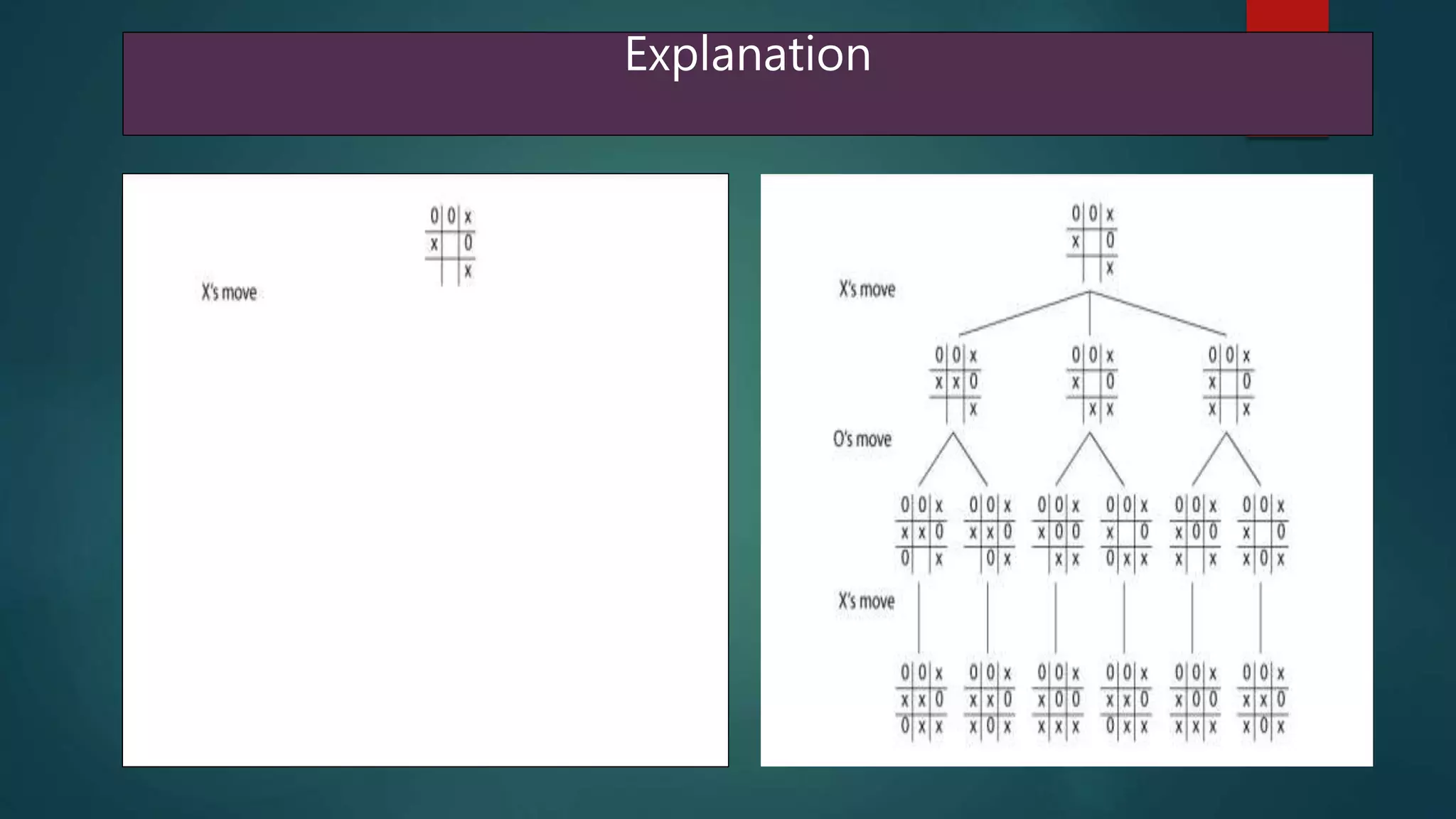 Explanation
 