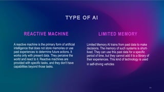 AI-PPt.pptx