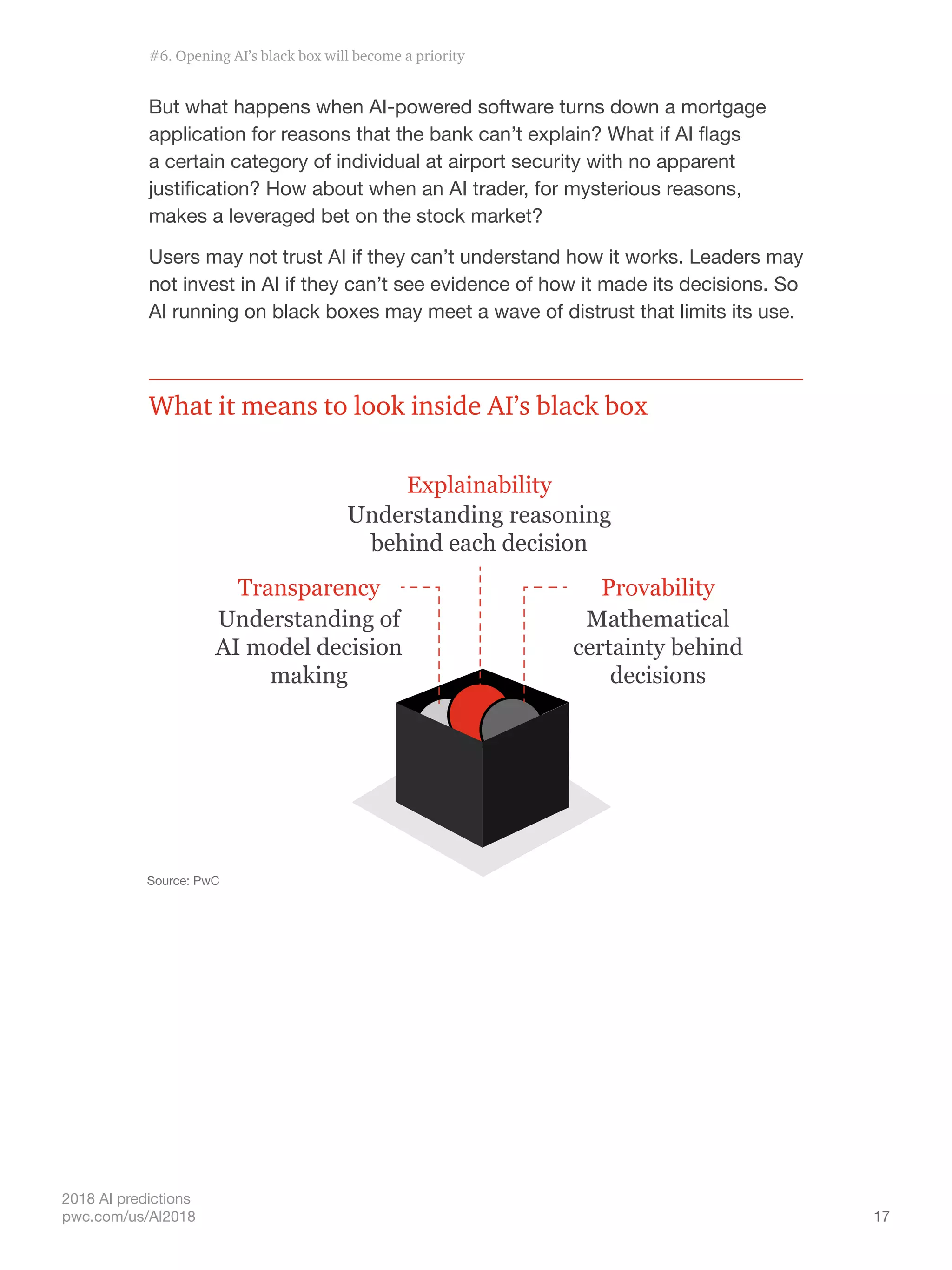 17
2018 AI predictions
pwc.com/us/AI2018
But what happens when AI-powered software turns down a mortgage
application for reasons that the bank can’t explain? What if AI flags
a certain category of individual at airport security with no apparent
justification? How about when an AI trader, for mysterious reasons,
makes a leveraged bet on the stock market?
Users may not trust AI if they can’t understand how it works. Leaders may
not invest in AI if they can’t see evidence of how it made its decisions. So
AI running on black boxes may meet a wave of distrust that limits its use.
Understanding of
AI model decision
making
Understanding reasoning
behind each decision
Provability
Mathematical
certainty behind
decisions
Explainability
Transparency
Source: PwC
What it means to look inside AI’s black box
Source: PwC
#6. Opening AI’s black box will become a priority
 