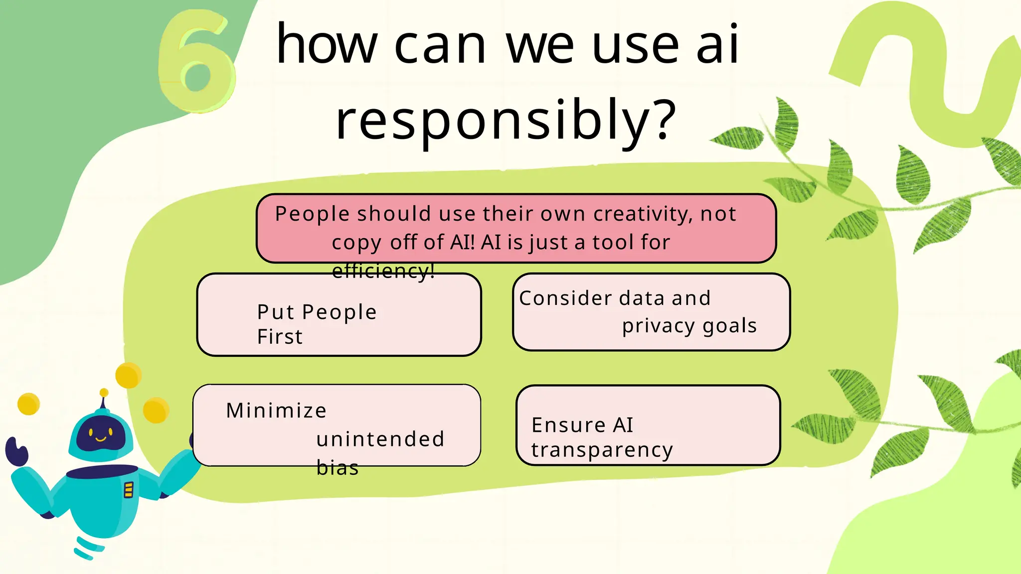 how can we use ai
responsibly?
Put People
First
Consider data and
privacy goals
Minimize
unintended
bias
Ensure AI
transparency
People should use their own creativity, not
copy off of AI! AI is just a tool for
efficiency!
 