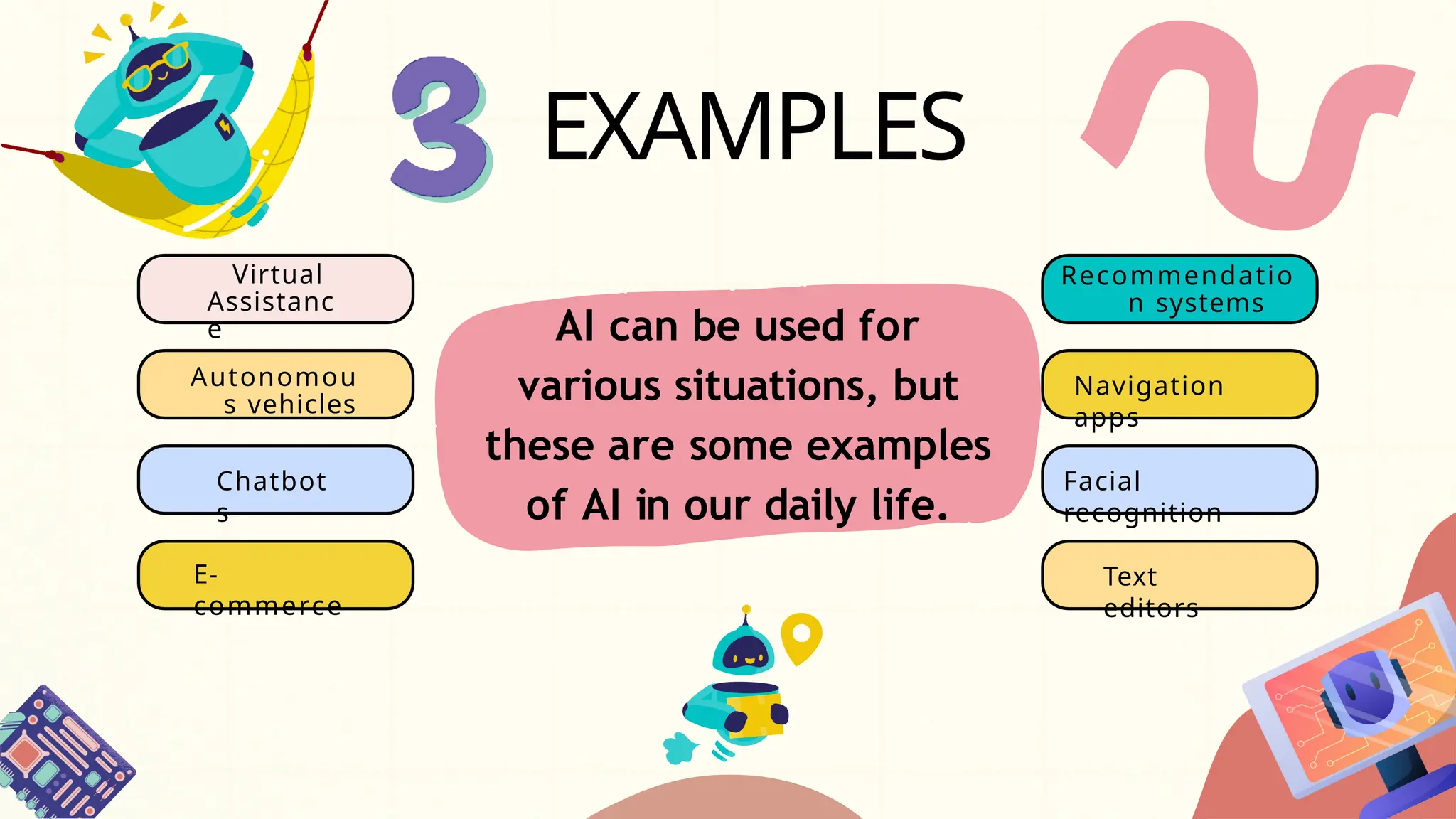 EXAMPLES
Virtual
Assistanc
e
Autonomou
s vehicles
Chatbot
s
Recommendatio
n systems
Navigation
apps
Facial
recognition
Text
editors
AI can be used for
various situations, but
these are some examples
of AI in our daily life.
E-
commerce
 