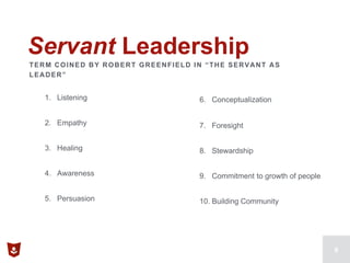TERM COINED BY ROBERT GREENFIELD IN “THE SERVANT AS
LEADER”
Servant Leadership
1. Listening
2. Empathy
3. Healing
4. Aware...