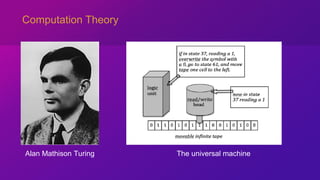 Turing Universal Machine Theorem AI Presentation 1 | PDF