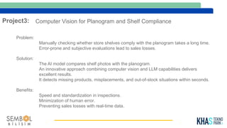 Planogram Computer Vision AI-Projects-Arif-Emre-SembolAI-and-Products.pptx
