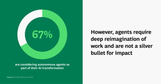 15%
67%
are considering autonomous agents as
part of their AI transformation
Source: BCG AI Radar 2025 Survey (n=1,803).
However, agents require
deep reimagination of
work and are not a silver
bullet for impact
 
