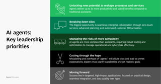 AI agents:
Key leadership
priorities
Unlocking new potential to reshape processes and services
Agents deliver up to 3x more productivity and speed beneﬁts compared to
traditional assistants
Breaking down silos
The biggest opportunity is seamless enterprise collaboration through zero-touch
services, advanced planning, and automated customer 360 activation
Managing the risks of more complexity
AI agents are more complex than assistants, requiring robust testing and
optimization to manage operational and cyber risks eﬀectively
Cutting through the hype
Mislabeling and overhype of “agents” will dilute trust and lead to unmet
expectations; leaders must clarify capabilities and set realistic goals
Moving forward
Success lies in targeted, high-impact applications, focused on practical design,
seamless integration, and data quality over hype
Source: BCG analysis.
 