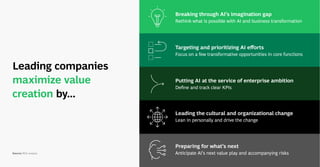 Leading companies
maximize value
creation by...
Breaking through AI’s imagination gap
Rethink what is possible with AI and business transformation
Targeting and prioritizing AI eﬀorts
Focus on a few transformative opportunities in core functions
Putting AI at the service of enterprise ambition
Deﬁne and track clear KPIs
Leading the cultural and organizational change
Lean in personally and drive the change
Preparing for what’s next
Anticipate AI’s next value play and accompanying risks
Source: BCG analysis.
 