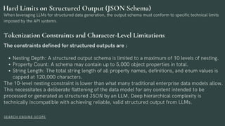 AI-Ready Content Maximizing LLM Interpretability and Citation.pdf