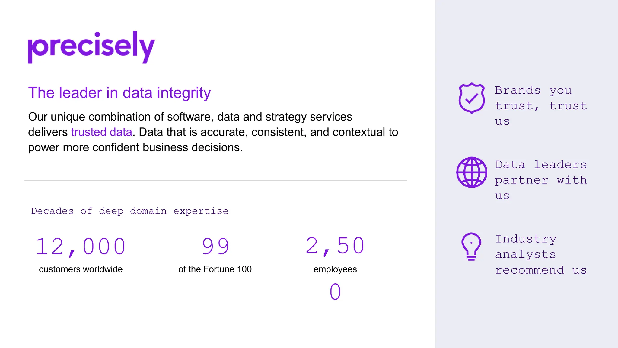 AIReady Data The Key to Transforming Projects into Production.pptx