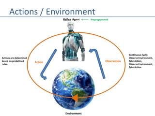 AI - Introduction to Reinforcement Learning | PPTX