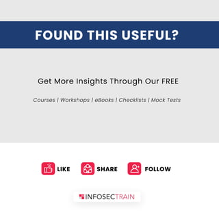 FOUND THIS USEFUL?
Get More Insights Through Our FREE
Courses | Workshops | eBooks | Checklists | Mock Tests
LIKE SHARE FOLLOW
 