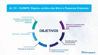 AI: CV – RJEMPE: Regime Jurídico das Micro e Pequenas Empresas
Fomentar a constituição de
novas micro e pequenas
empresas
Estimular a “formalização”
Redução da carga fiscal
Alargamento da proteção
social às empresas
Simplificação dos
procedimentos
Melhorar a competitividade
e sustentabilidade das
MPE
OBJETIVOS
 