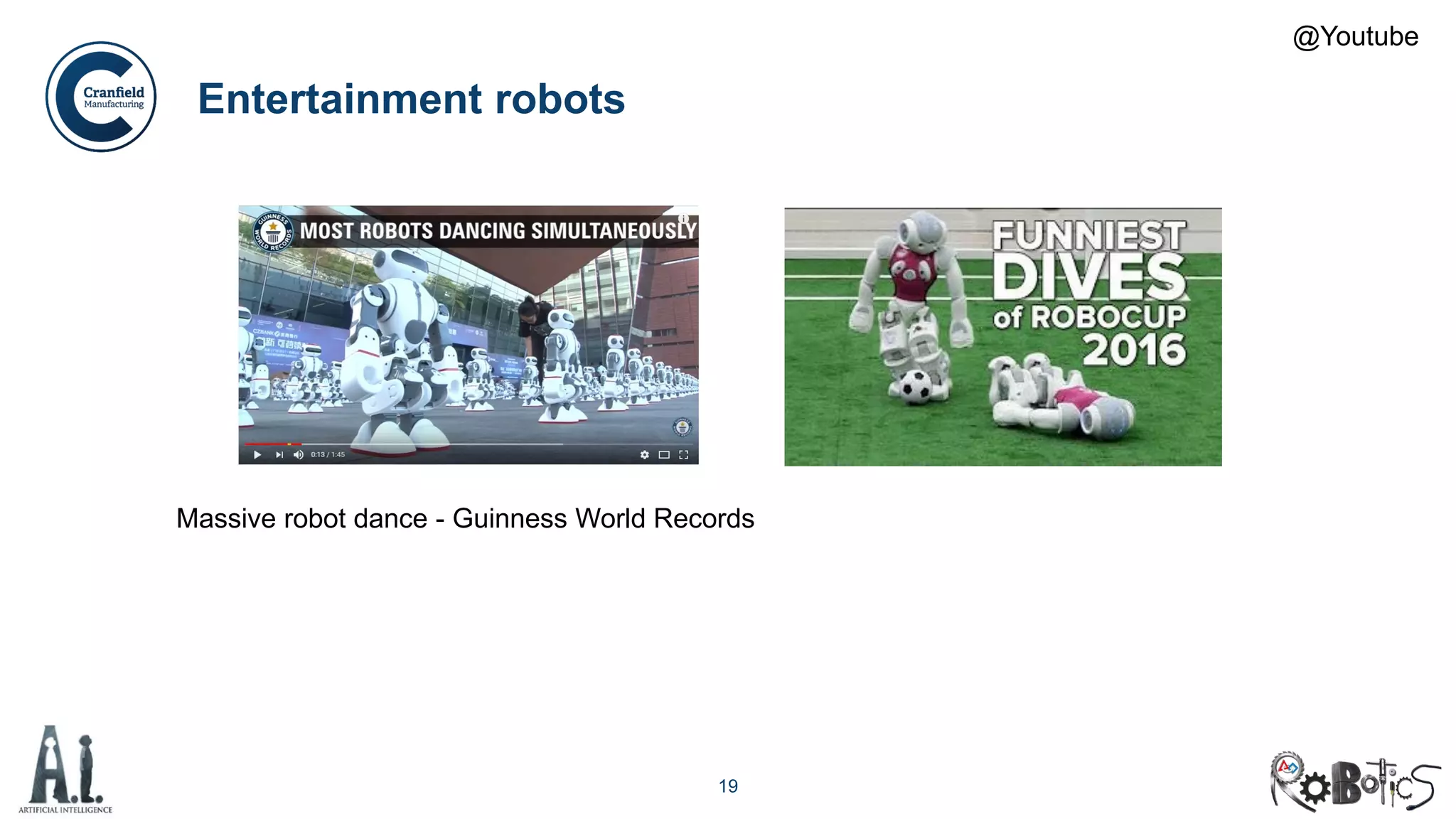 19
Entertainment robots
Massive robot dance - Guinness World Records
@Youtube
 