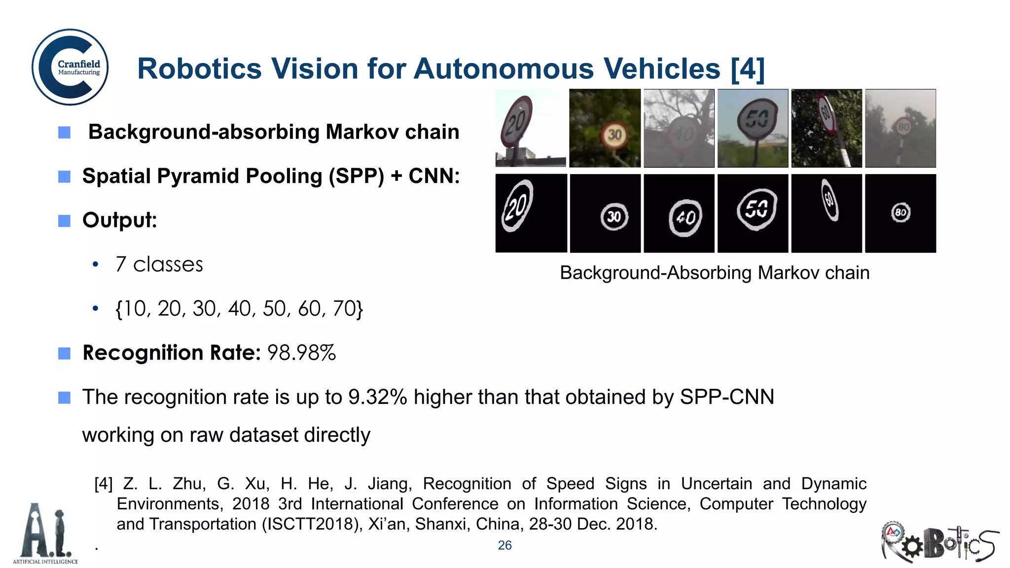 26
Robotics Vision for Autonomous Vehicles [4]
 Background-absorbing Markov chain
 Spatial Pyramid Pooling (SPP) + CNN:
 Output:
• 7 classes
• {10, 20, 30, 40, 50, 60, 70}
 Recognition Rate: 98.98%
 The recognition rate is up to 9.32% higher than that obtained by SPP-CNN
working on raw dataset directly
[4] Z. L. Zhu, G. Xu, H. He, J. Jiang, Recognition of Speed Signs in Uncertain and Dynamic
Environments, 2018 3rd International Conference on Information Science, Computer Technology
and Transportation (ISCTT2018), Xi’an, Shanxi, China, 28-30 Dec. 2018.
.
Background-Absorbing Markov chain
 