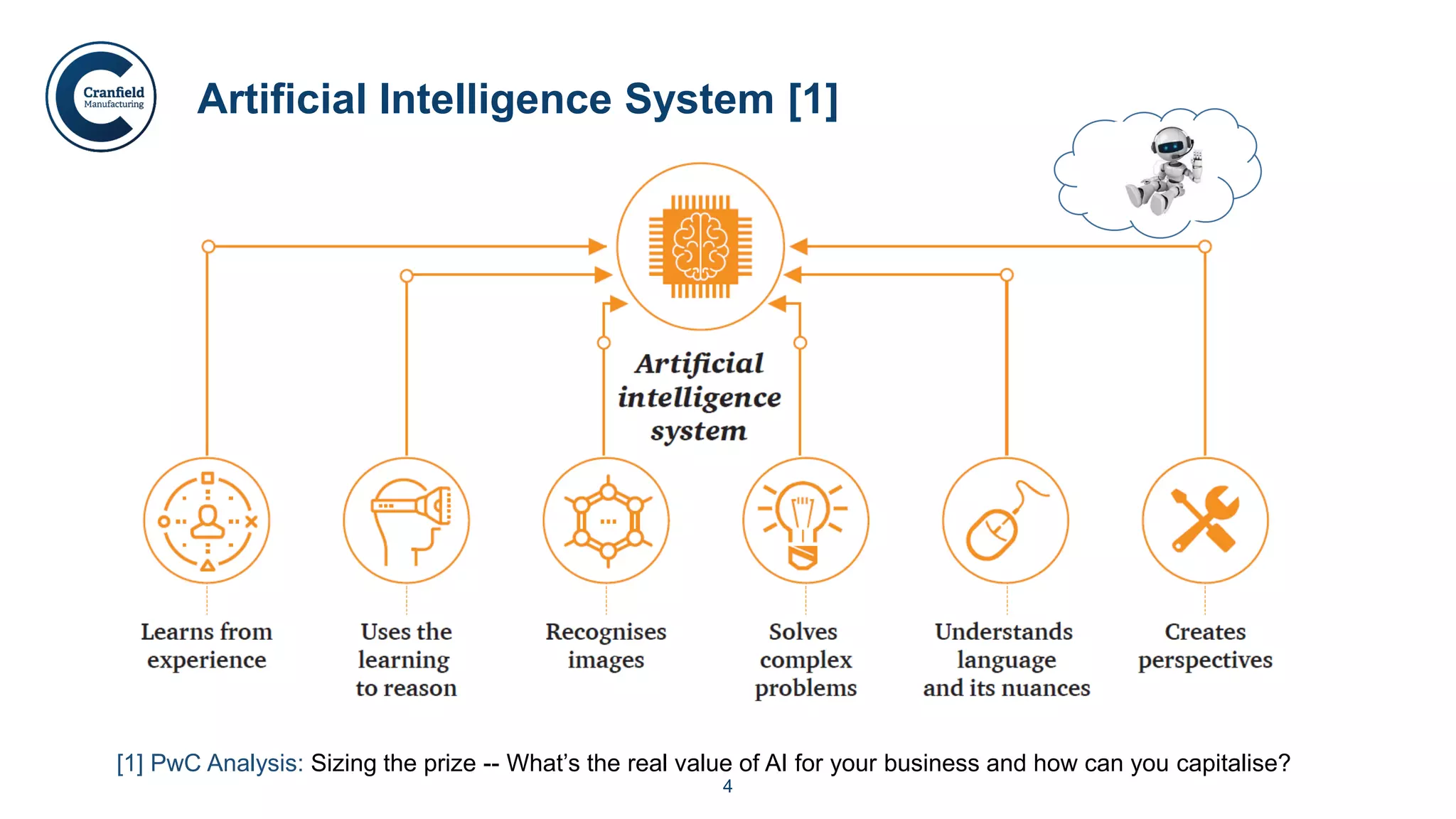 4
Artificial Intelligence System [1]
[1] PwC Analysis: Sizing the prize -- What’s the real value of AI for your business and how can you capitalise?
 