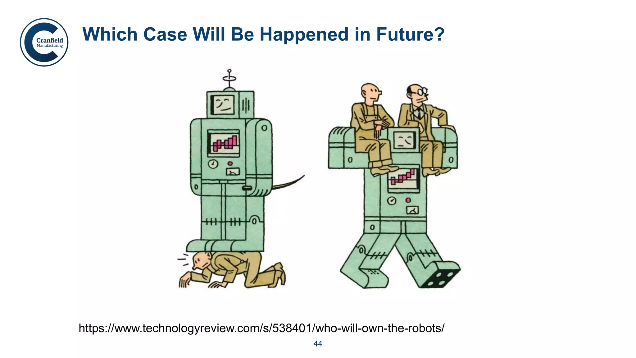 44
Which Case Will Be Happened in Future?
https://www.technologyreview.com/s/538401/who-will-own-the-robots/
 