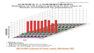 2022 AI-SDV Conference in Vienna, Austria, 10th October 2022
 