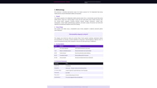 AI Search Citation Factors Impacting Local Health Practices Visibility ...