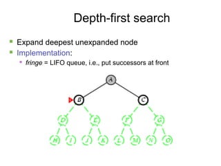 12
Depth-first search
 Expand deepest unexpanded node
 Implementation:
 fringe = LIFO queue, i.e., put successors at front
 