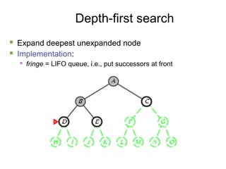 13
Depth-first search
 Expand deepest unexpanded node
 Implementation:
 fringe = LIFO queue, i.e., put successors at front
 